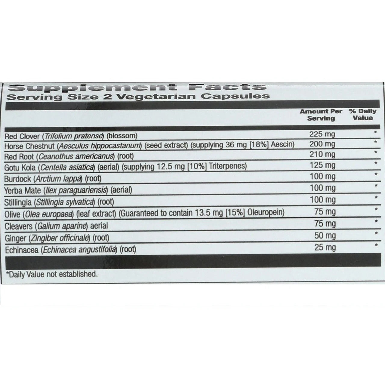 Total Cleanse Lymph | Red Root, Echinacea, Ginger and More for Healthy Cleansing Support | 60 Vegcaps, 30 Serv.