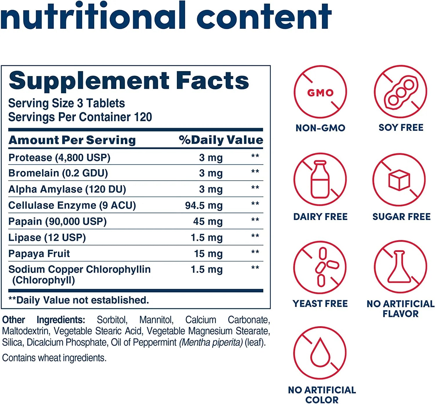 Super Papaya Enzyme plus Chewable Tablets, Natural Papaya Flavor - Promotes Digestion & Nutrient Absorption, Contains Papain & Other Enzymes - 360 Count