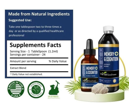 Memory and Cognition - Alpha Brain, Lions Mane Mushroom Brain Supplements for Memory and Focus - 1Oz -